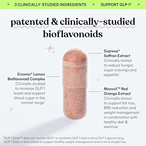 Bioflavonoid supplement ingredients and benefits.