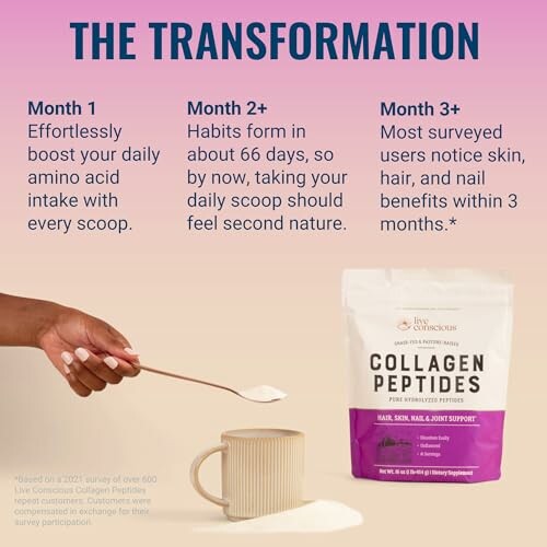 Collagen peptides transformation for skin, hair, and nails in 3 months.
