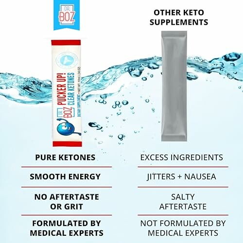 Comparison of Dr. Boz Keto supplement with other supplements highlighting benefits