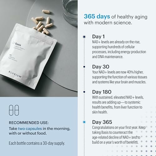 Elysium Basis supplement with aging benefits timeline.