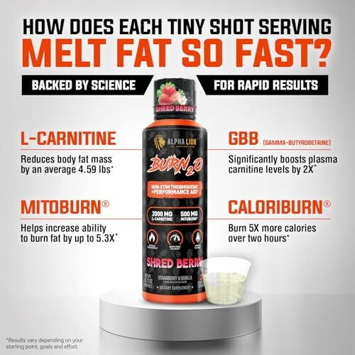 Fat burning supplement with ingredients and benefits listed.