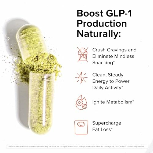 Capsule with green powder, benefits of boosting GLP-1 naturally listed.