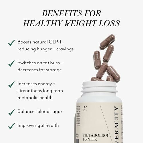 Supplements with benefits for healthy weight loss listed.