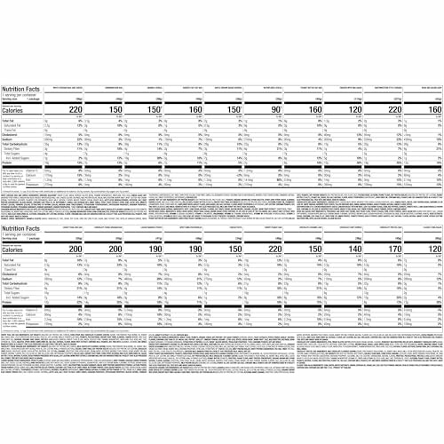 Image of multiple nutrition facts labels with calorie and nutrient information.