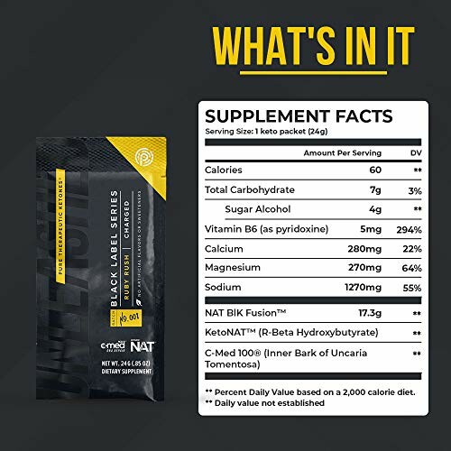 Supplement facts for keto packet with nutritional information.