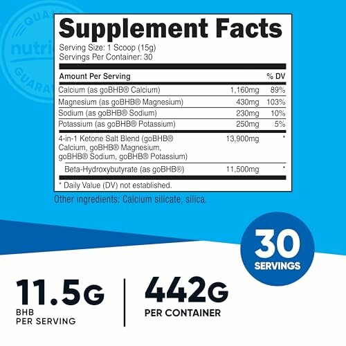 Supplement facts label showing nutritional information for a dietary supplement.