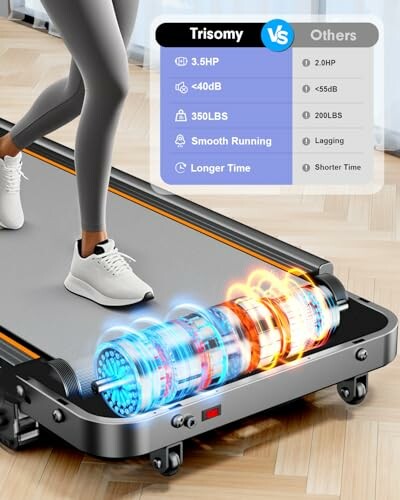 Person running on treadmill with performance comparison chart.