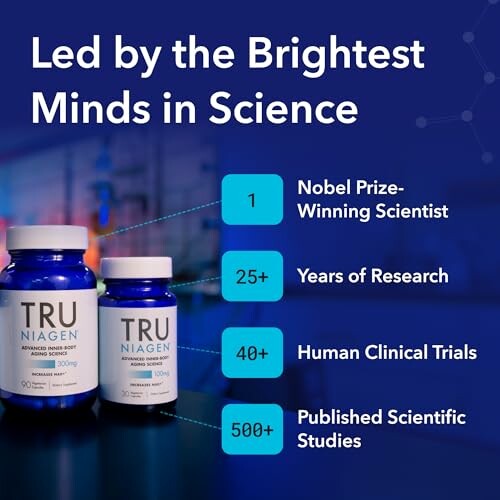 TRU NIAGEN supplement bottles with scientific achievements listed.