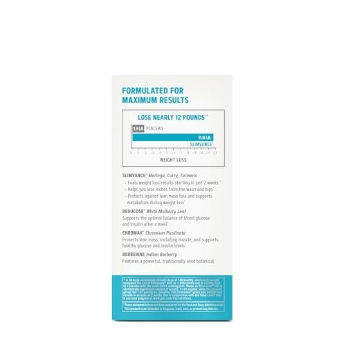 Back of a weight loss supplement box detailing ingredients and results.